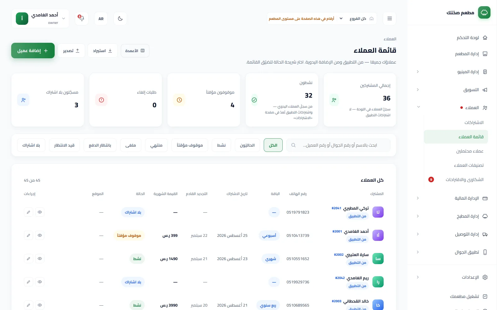 المشتركون