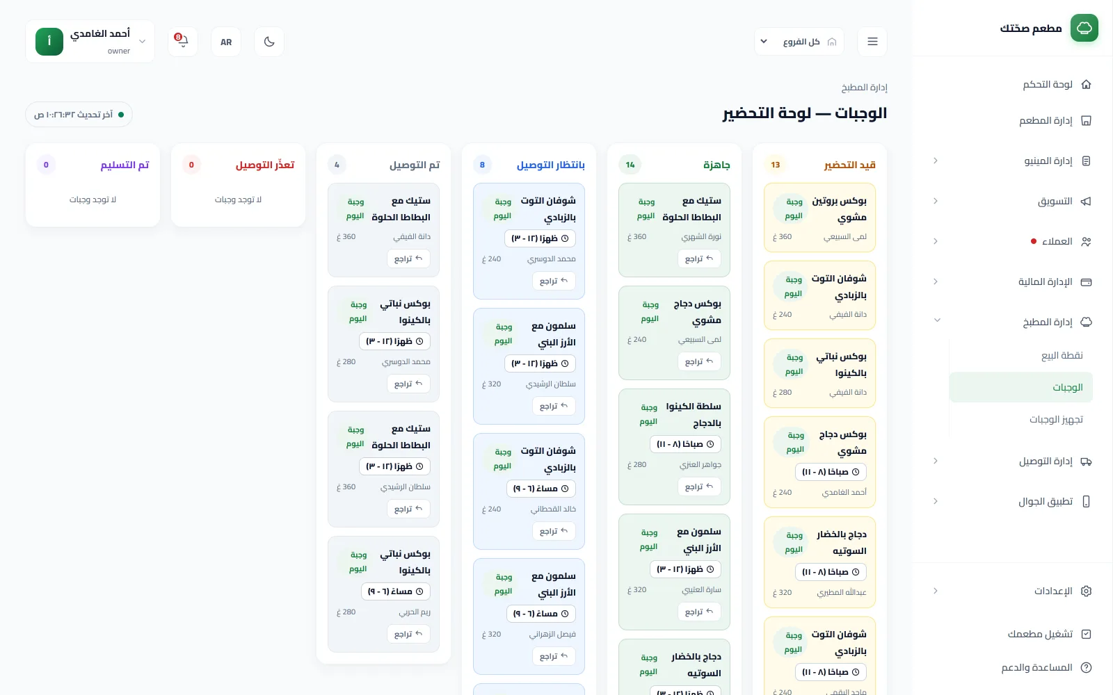 شاشة المطبخ